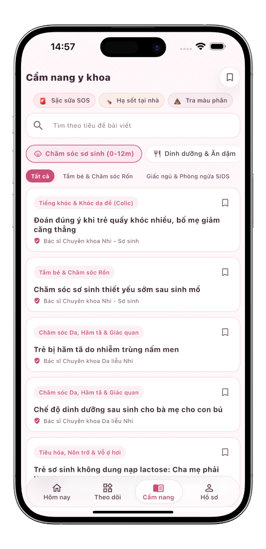Cẩm nang y khoa 10.000 câu hỏi
